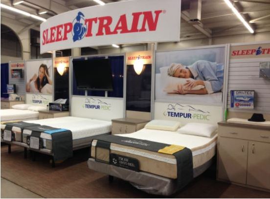 Sleep Train Mattress Centers Survey