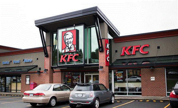 KFC Canada Survey