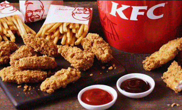 KFC India Survey