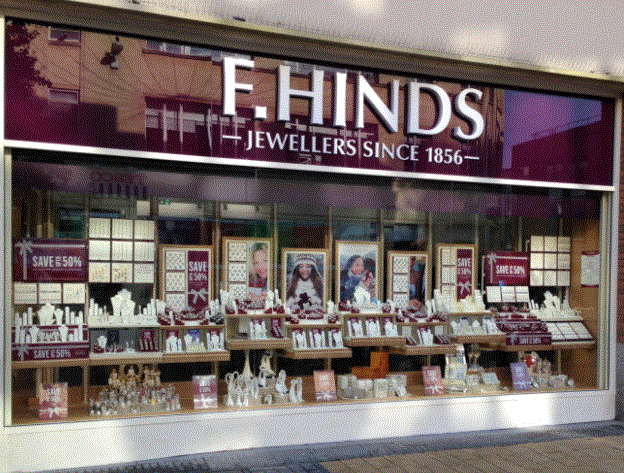 F.Hinds survey