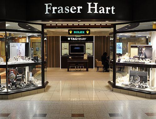Fraser Hart Guest Feedback Survey